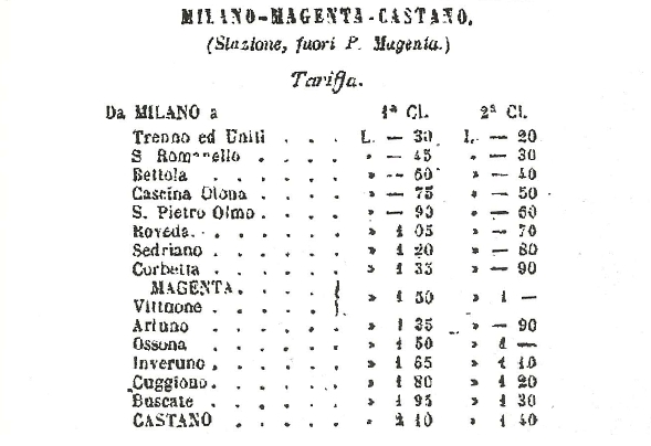 Tariffe corse lungo la tratta Milano-Magenta-Castano Primo